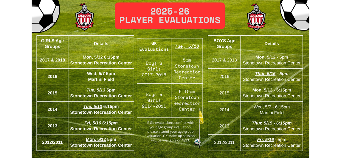 Player Evaluations 2025-26